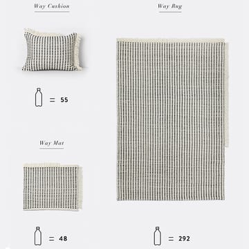 Way Outdoor rug - Off-white - Ferm Living