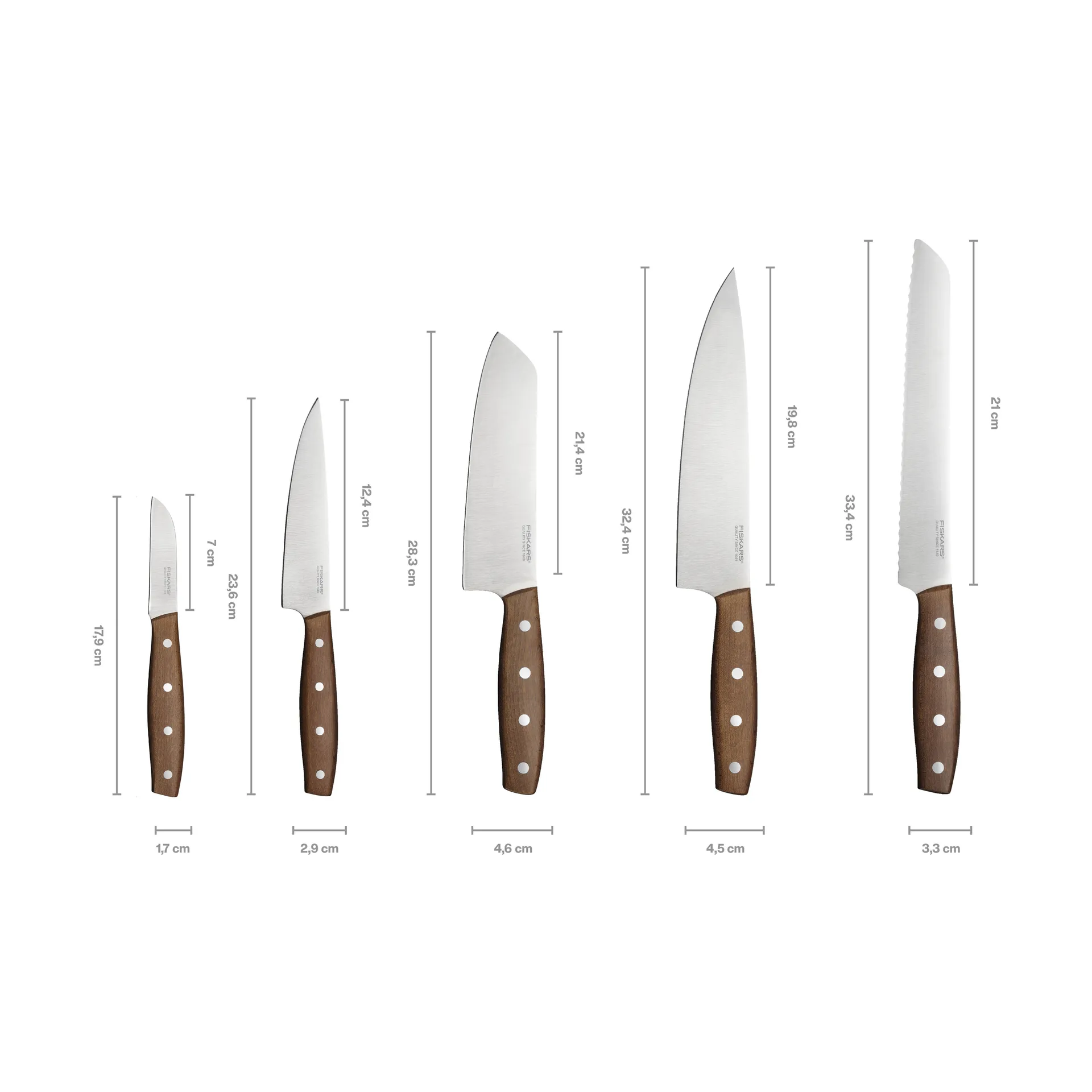 Folken knivsett, 5 deler Fiskars