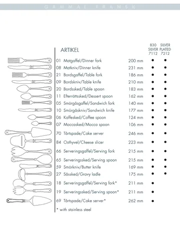 Gammal Fransk bordkniv nysølv - 21 cm - Gense