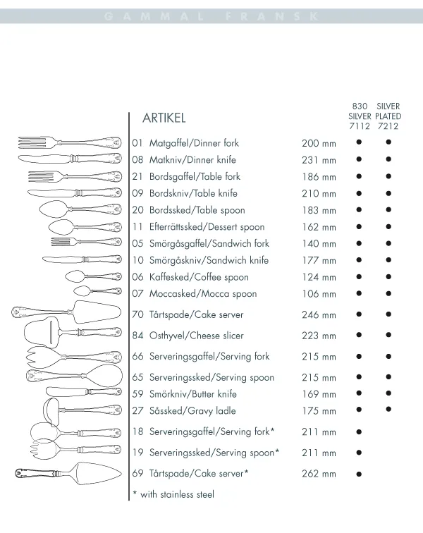 Gammal Fransk kaffeskje nysølv, 12,4 cm Gense