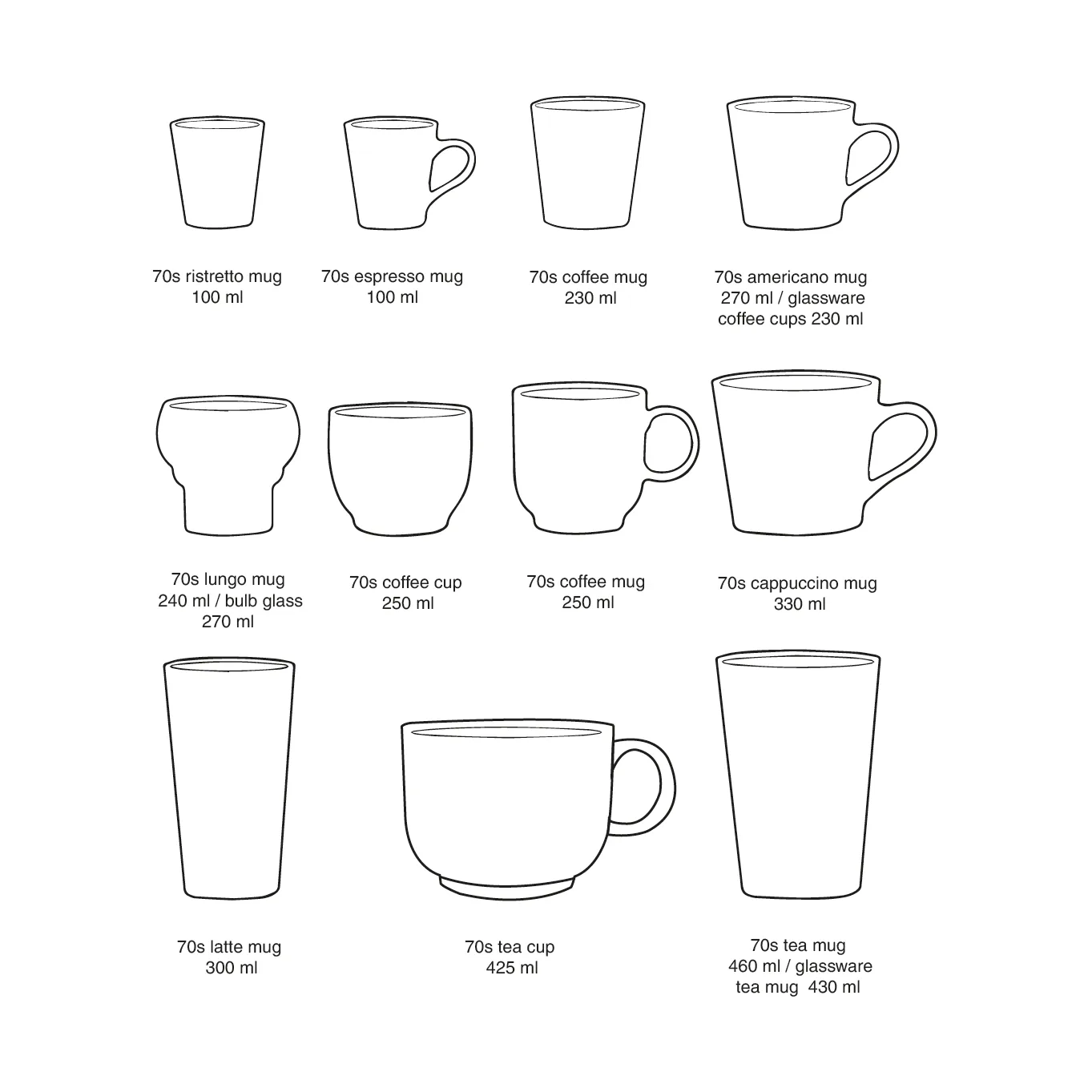 70's tekopp 42,5 cl, Muse HKliving