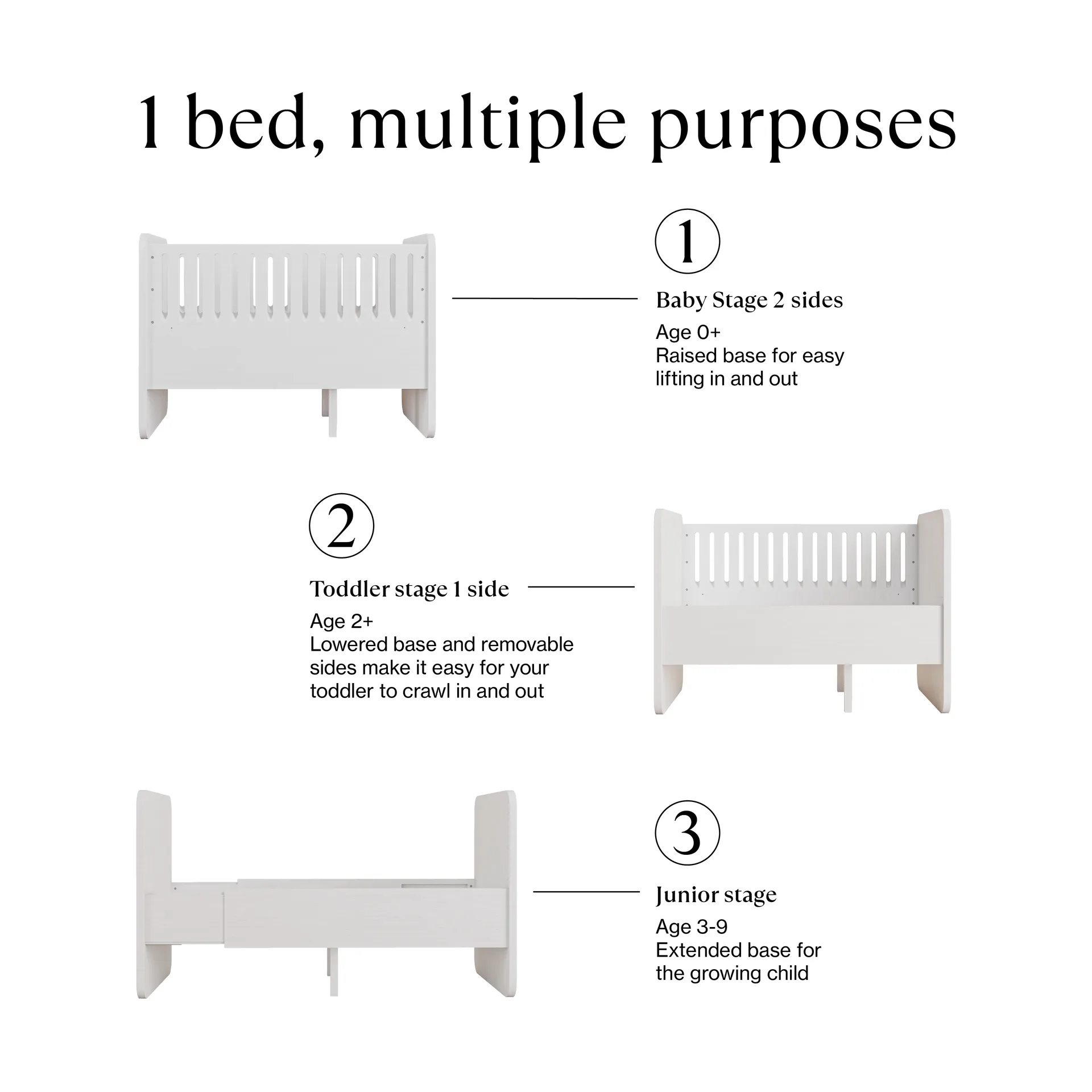 Form baby & juniorseng 166x77,5x87 cm, Hvit Nofred