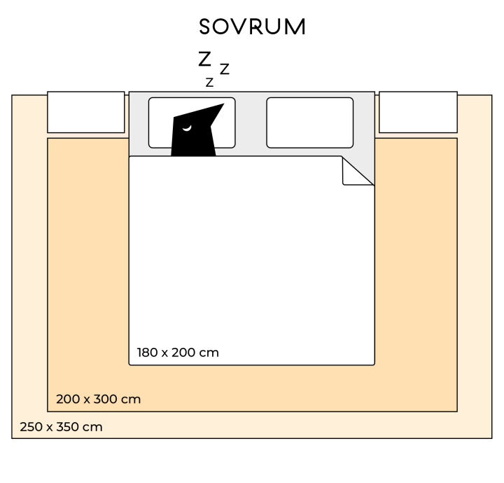 Illustrasjon for hvordan du velger rett teppe til soverommet ditt.